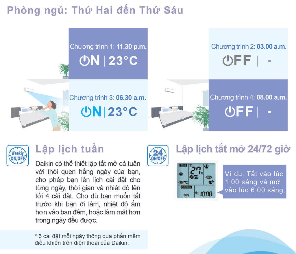 Dàn lạnh treo tường multi NX Daikin CTKM50RVMV 2 HP