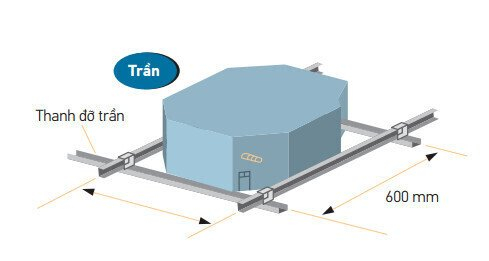 Máy lạnh Daikin FCC85AV1V âm trần 3.5 HP 30000 Btu 3 pha