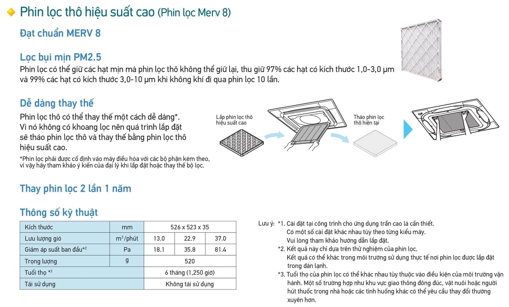 Máy lạnh Daikin FCF140CVM âm trần 5.5 HP inverter 3 pha