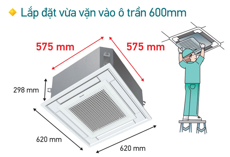 Máy lạnh Daikin FFFC50AVM âm trần 2 HP 17100 Btu inverter