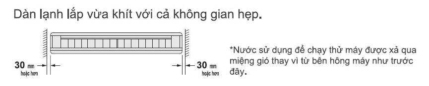 Máy lạnh Daikin FHNQ18MV1 áp trần 2 HP 18000 Btu