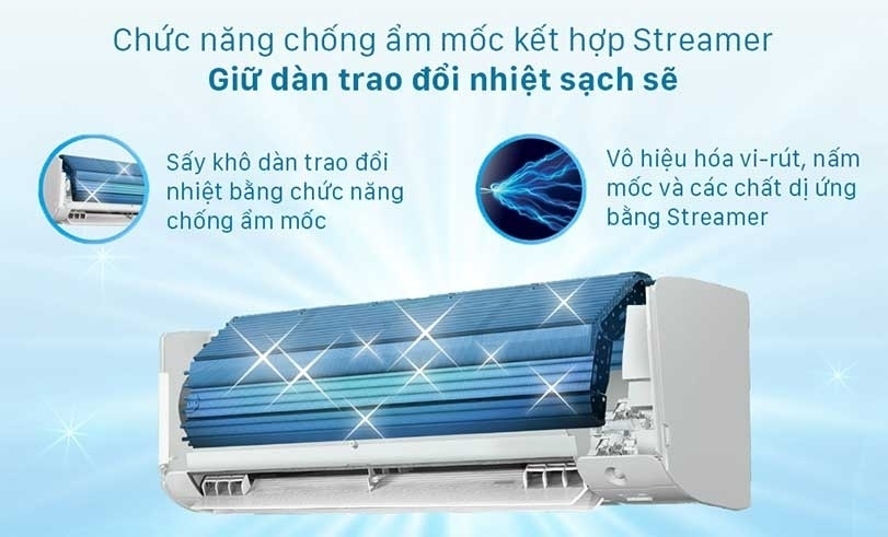 Máy lạnh Daikin FTKB25YVMV treo tường 1 HP 9200 Btu inverter