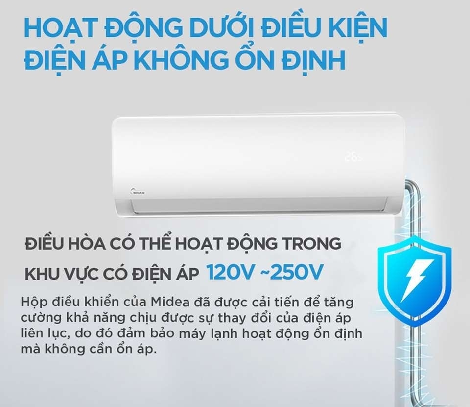 Máy lạnh Midea MSAGII-18CRDN8 treo tường 2 HP 18000 Btu inverter