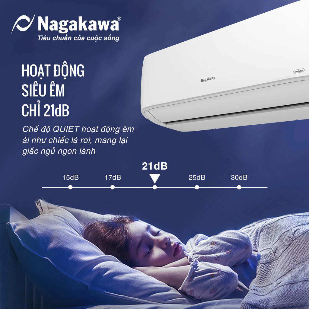 Máy lạnh Nagakawa NIS-C09R2H12 treo tường 1 HP inverter