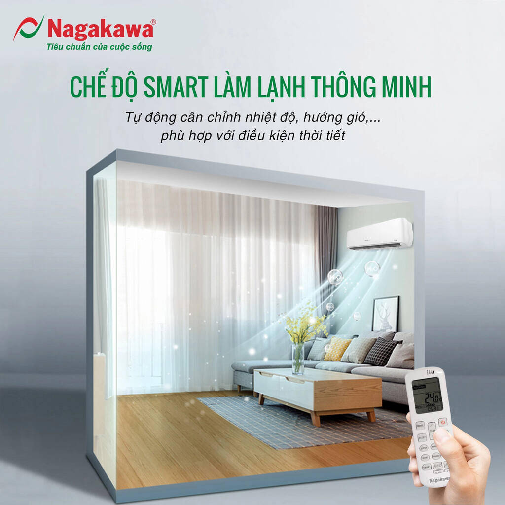 Máy lạnh Nagakawa NIS-C09R2H12 treo tường 1 HP inverter