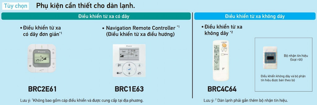 Máy lạnh Daikin FDMNQ48MV1 giấu trần 5.5 HP 48000 Btu 3 pha